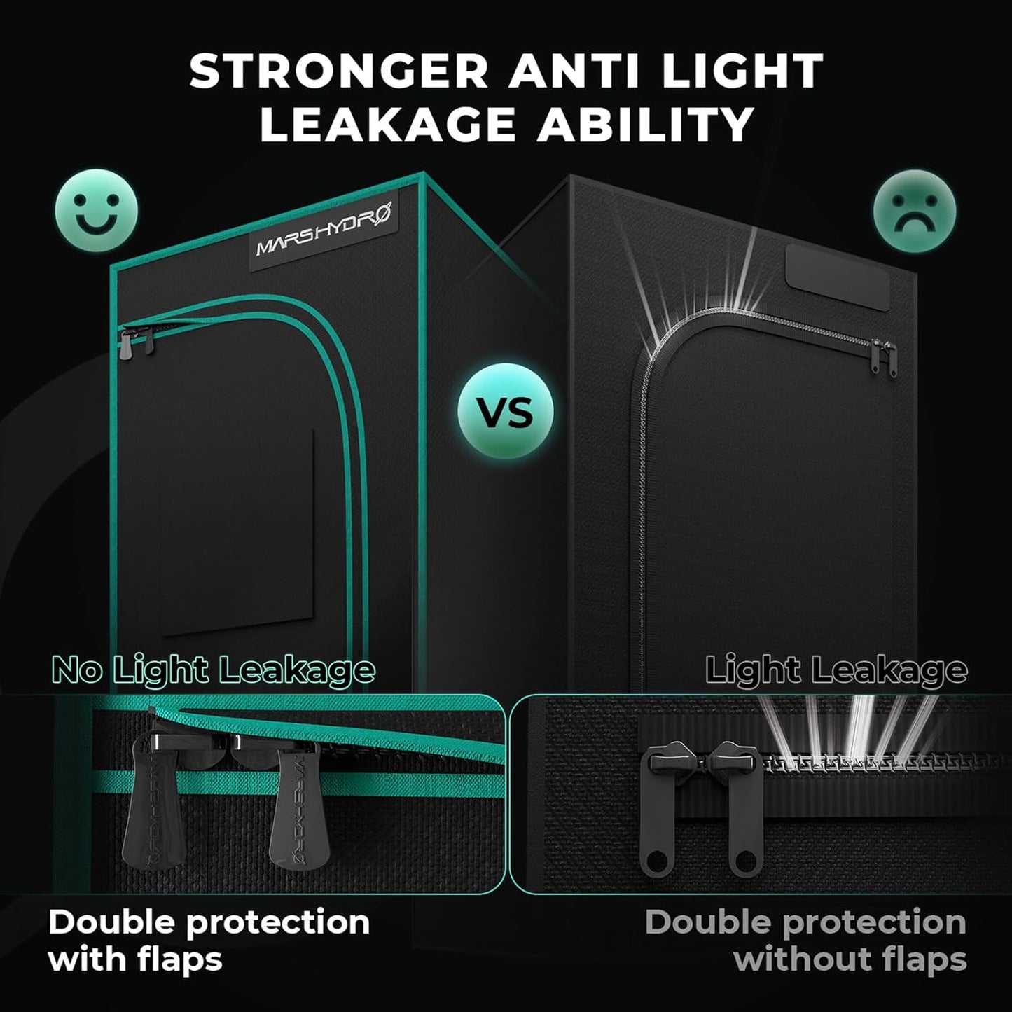 MARS HYDRO TSL2000 Growzelt Komplettset Led Grow Tent Kit LED Grow Light Grow Lampe 120X60X180cm Indoor Grow Set mit 4" Belüftungssatz - PuffoShop