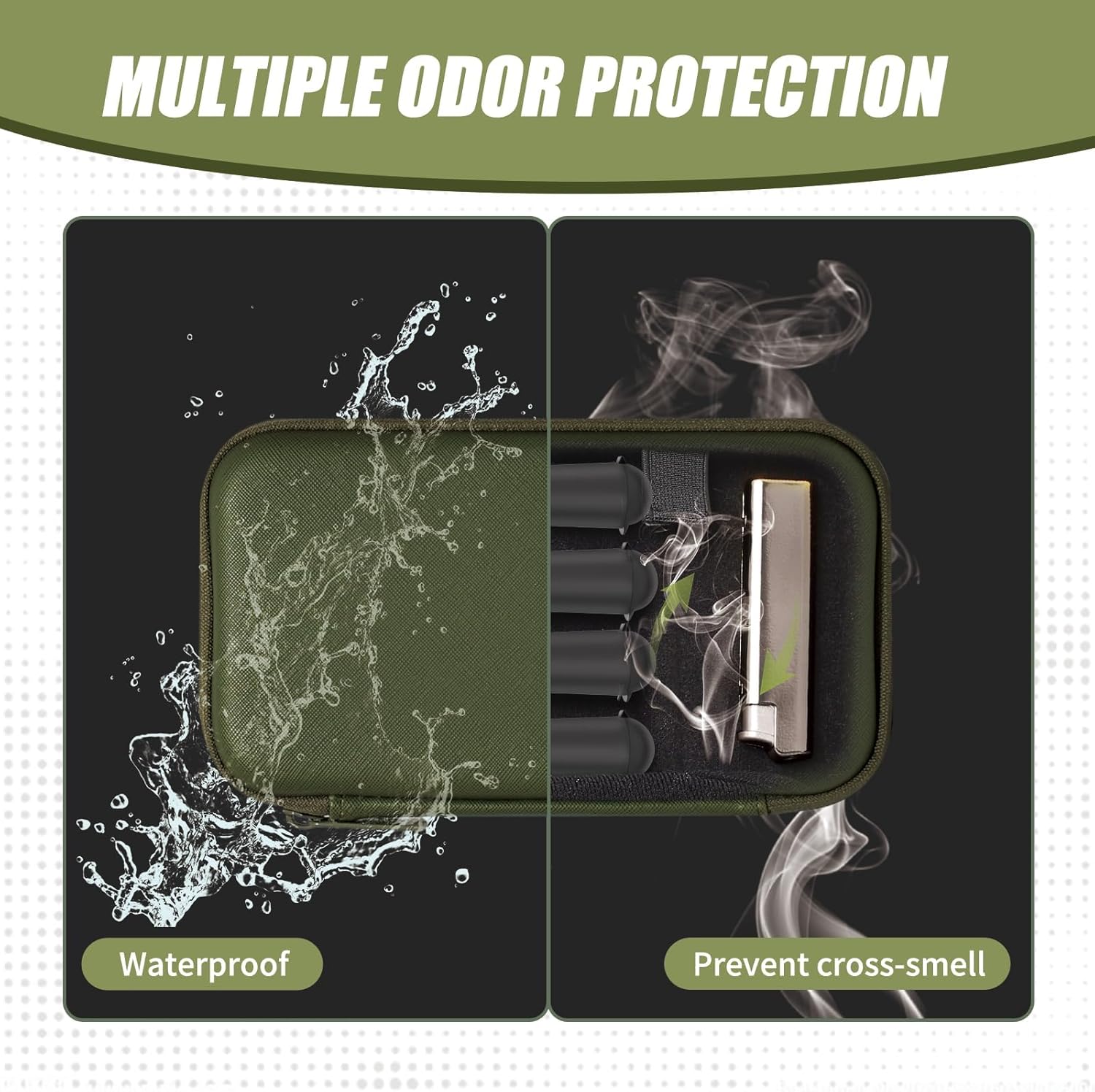 Bezwonna walizka do przechowywania z 4 tubkami, zestaw prezentowy Grinder Box Premium Stash Box, lekarstwo, pojemnik do przechowywania, mieści się w torbie, idealna w podróży (20 x 11 x 3 cm - PuffoShop