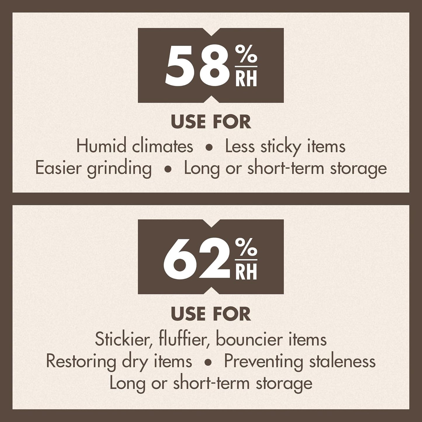 Boveda do Przechowywania Ziół | 2 - Kierunkowa Regulacja Wilgotności 62% RH | Rozmiar 4 Chroni do 15g Kwiatów | Zapobiega Utracie Terpenów | 10 Sztuk - PuffoShop