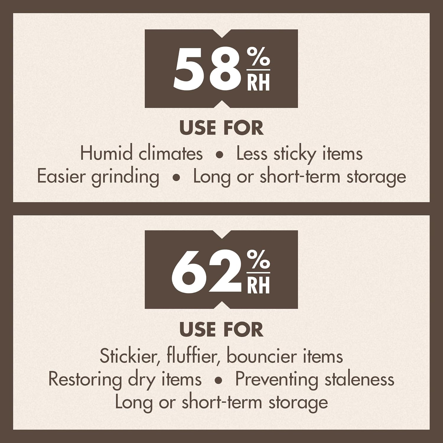 Boveda do Przechowywania Ziół | 2 - Kierunkowa Regulacja Wilgotności 62% RH | Rozmiar 4 Chroni do 15g Kwiatów | Zapobiega Utracie Terpenów | 10 Sztuk - PuffoShop