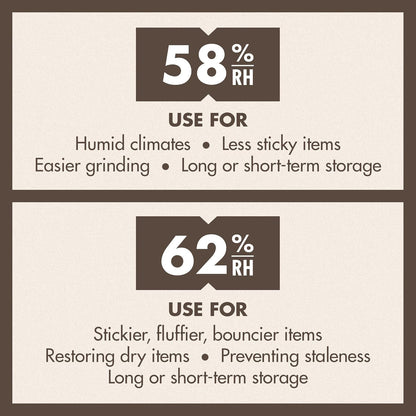 Boveda do Przechowywania Ziół | 2 - Kierunkowa Regulacja Wilgotności 62% RH | Rozmiar 4 Chroni do 15g Kwiatów | Zapobiega Utracie Terpenów | 10 Sztuk - PuffoShop