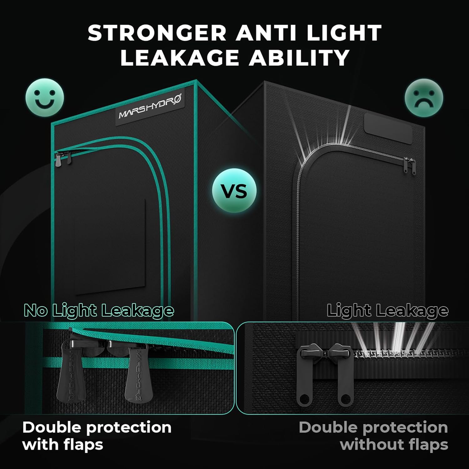 MARS HYDRO TSL2000 Growzelt Komplettset Led Grow Tent Kit LED Grow Light Grow Lampe 120X60X180cm Indoor Grow Set mit 4" Belüftungssatz - PuffoShop