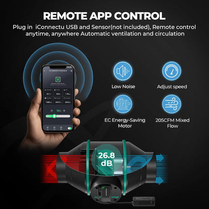 MARS HYDRO TSL2000 Growzelt Komplettset Led Grow Tent Kit LED Grow Light Grow Lampe 120X60X180cm Indoor Grow Set mit 4" Belüftungssatz - PuffoShop