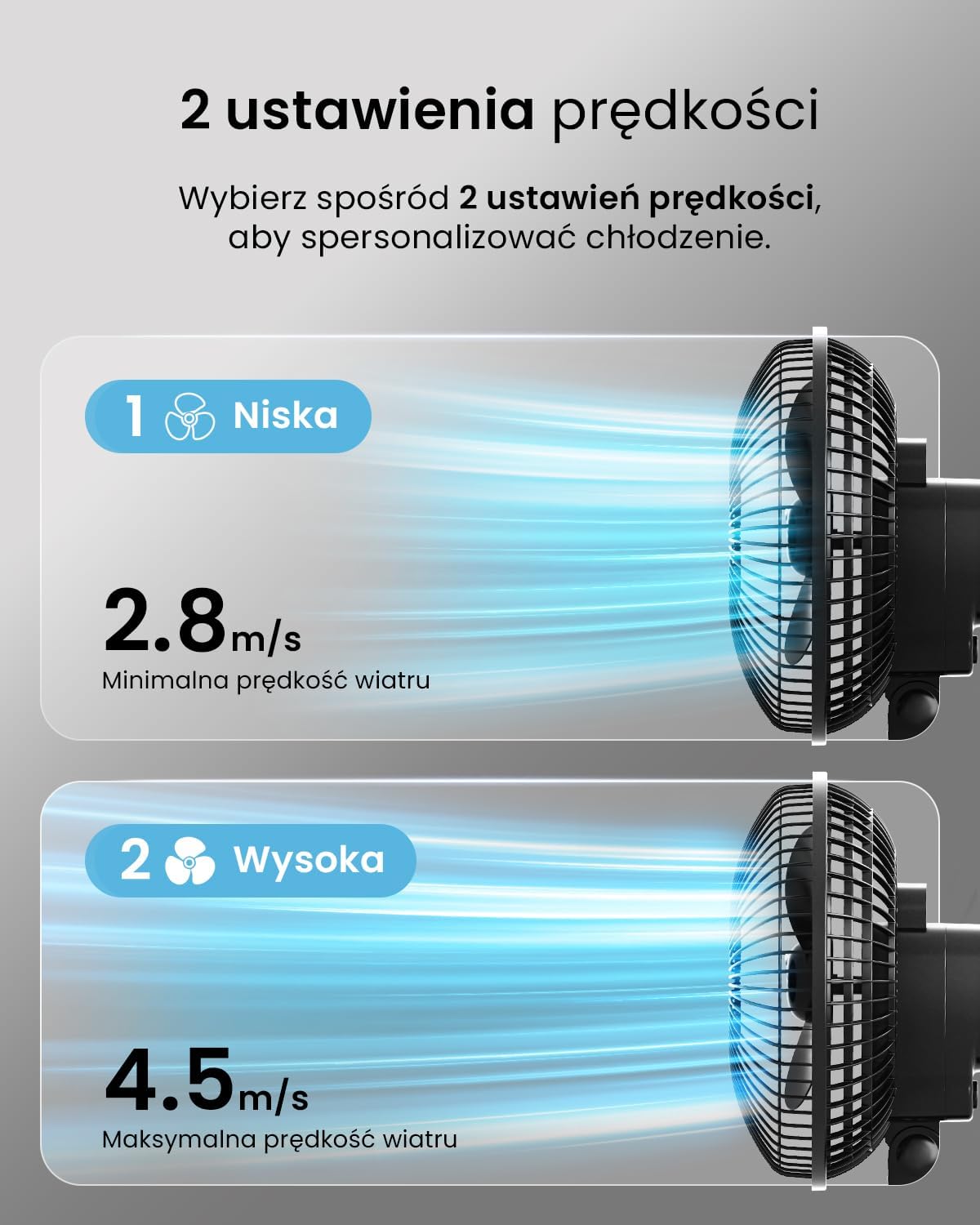 Pro Breeze Mały Wiatrak Wiatraczek z Klamrą, Biurowy Wentylator z Klipsem, Chłodzący Cichy Mocny, Średnica 15 cm, 2 Poziomy Prędkości, Chłodzący na Biurko do Sypialni Biura Gabinetu, 15 Watt, Czarny - PuffoShop