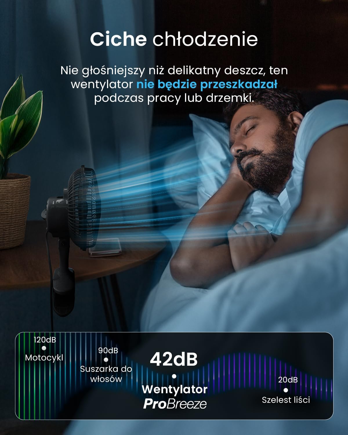 Pro Breeze Mały Wiatrak Wiatraczek z Klamrą, Biurowy Wentylator z Klipsem, Chłodzący Cichy Mocny, Średnica 15 cm, 2 Poziomy Prędkości, Chłodzący na Biurko do Sypialni Biura Gabinetu, 15 Watt, Czarny - PuffoShop