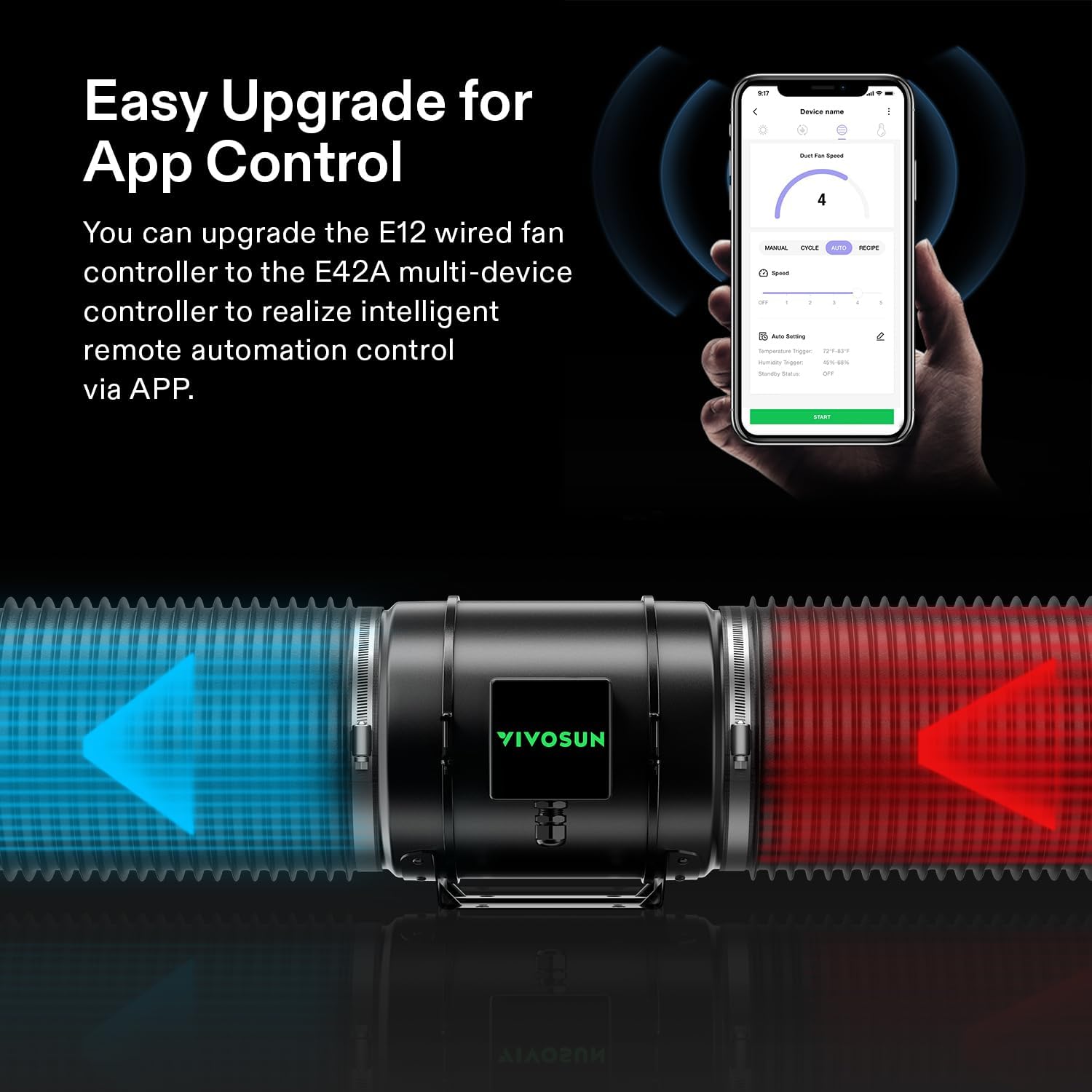 VIVOSUN AeroZesh G8 20.3 cm 725 CFM, wentylator kanałowy rzędowy z kontrolerem prędkości E12, w pełni programowalny wentylator EC sterowany PWM do wentylacji namiotów - PuffoShop