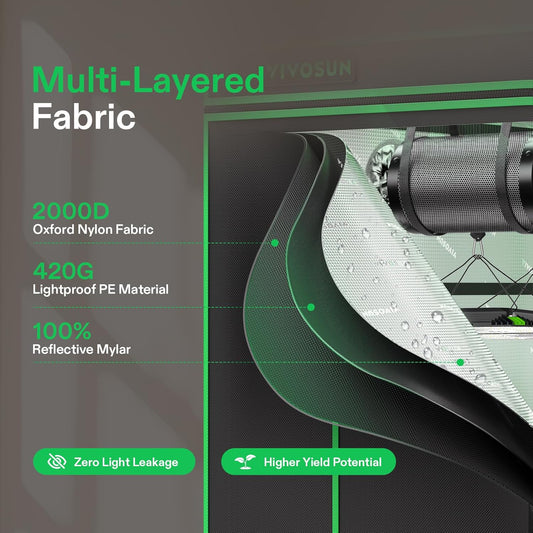 VIVOSUN P426 Tente de Culture Pro 122 x 61 x 183 cm, z potełami grubymi 2,5 cm, tkaninem Oxford Mylar wysokiej odległości odbicia, dodatkowymi sznurkami zawiasowymi i wysokim zestawem CFM - PuffoShop