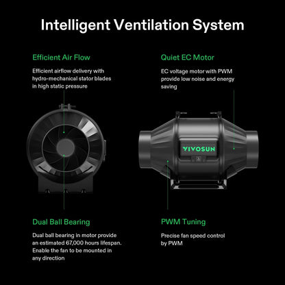 VIVOSUN Zestaw Smart Air Filtration PRO G6 15.2 cm, wentylator kanałowy rzędowy AeroZesh G6 z GrowHub E42A Temp. Kontroler Wi - Fi, filtr węglowy i kanały, system chłodzenia i wentylacji do namiotu do - PuffoShop