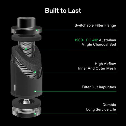 VIVOSUN Zestaw Smart Air Filtration PRO G6 15.2 cm, wentylator kanałowy rzędowy AeroZesh G6 z GrowHub E42A Temp. Kontroler Wi - Fi, filtr węglowy i kanały, system chłodzenia i wentylacji do namiotu do - PuffoShop