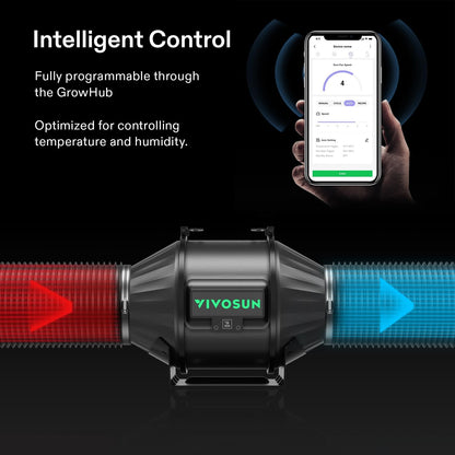 VIVOSUN Zestaw Smart Air Filtration PRO G6 15.2 cm, wentylator kanałowy rzędowy AeroZesh G6 z GrowHub E42A Temp. Kontroler Wi - Fi, filtr węglowy i kanały, system chłodzenia i wentylacji do namiotu do - PuffoShop
