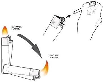 Zapalniczka Clipper zestaw 4 sztuk: (Weed Slogan 11) - PuffoShop