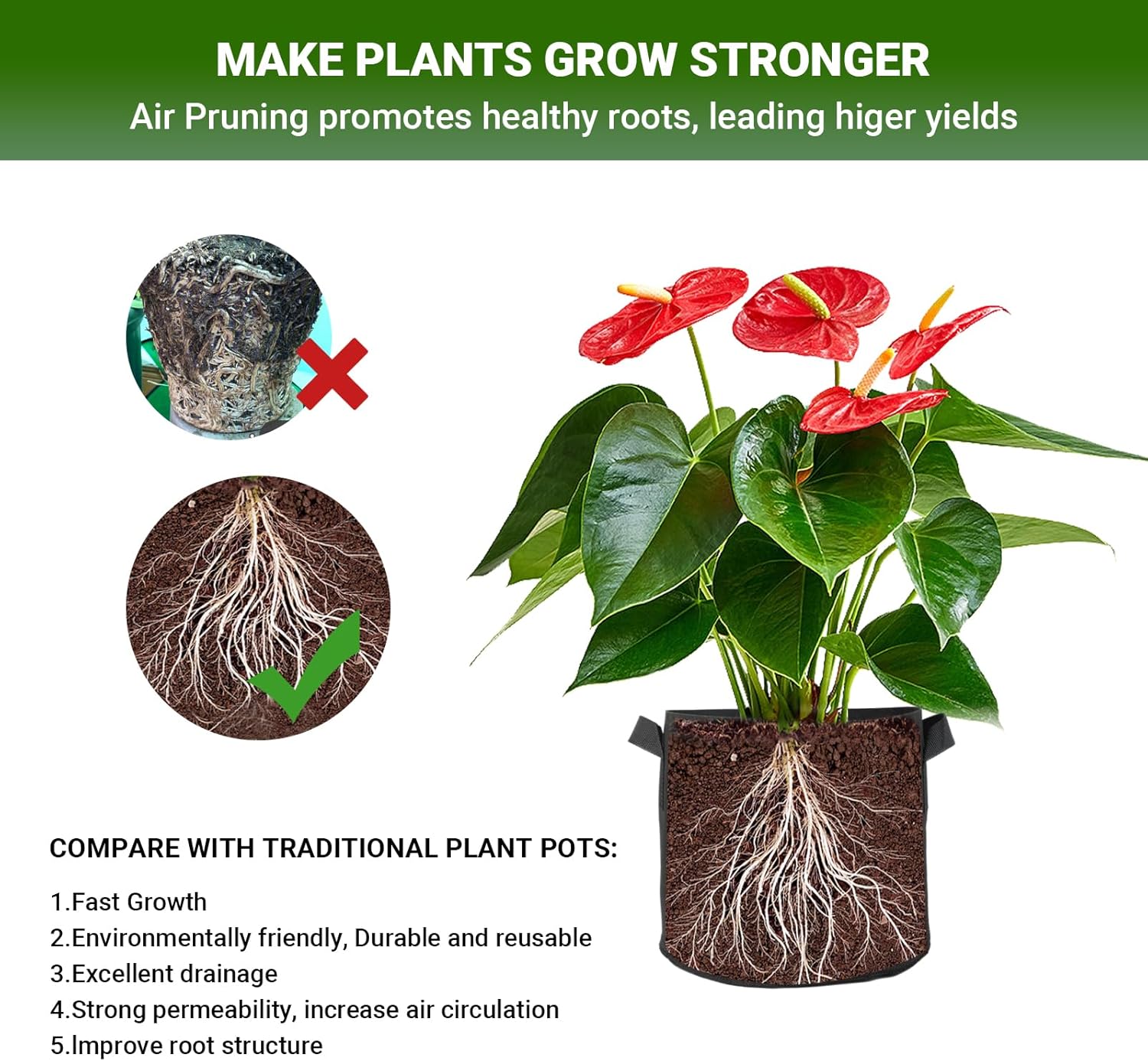 Zestaw 5 doniczek materiałowych 20 l – worek na rośliny 20 l – z włókniny – 30 x 25 cm, torba na rośliny z uchwytami na pomidory, ziemniaki, worki na grządki warzywne, donice na kwiaty - PuffoShop